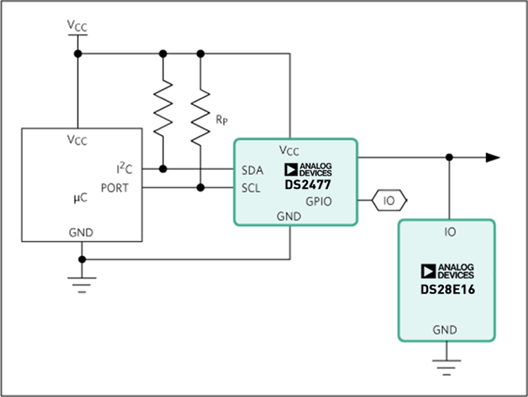 無懼可穿戴產(chǎn)品數(shù)據(jù)泄露風(fēng)險 安全芯片護(hù)您周全 無懼可穿戴產(chǎn)品數(shù)據(jù)泄露風(fēng)險 安全芯片護(hù)您周全
