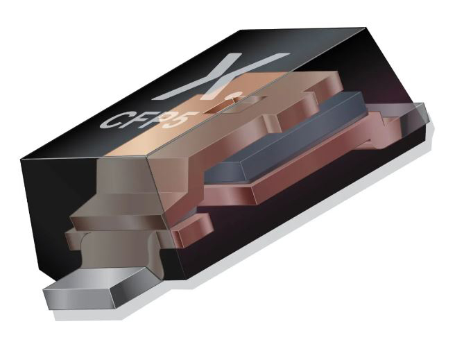 加速汽車(chē)電氣化:釋放封裝創(chuàng)新的力量 加速汽車(chē)電氣化:釋放封裝創(chuàng)新的力量