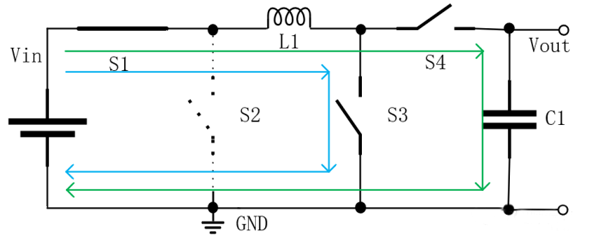 【干貨】強(qiáng)大的4開關(guān)升降壓BOB電源,可升可降、能大能小 【干貨】強(qiáng)大的4開關(guān)升降壓BOB電源,可升可降、能大能小