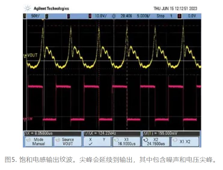 為什么我的電源會出現振鈴和過熱? 為什么我的電源會出現振鈴和過熱?