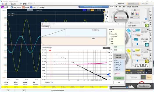 LOTO示波器 實(shí)測(cè)開(kāi)環(huán)增益頻響曲線(xiàn)／電源環(huán)路響應(yīng)穩(wěn)定性