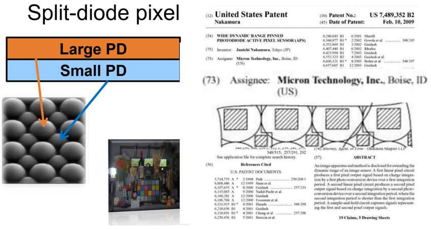 安森美領先的成像技術助您推進視覺產品創新 安森美領先的成像技術助您推進視覺產品創新