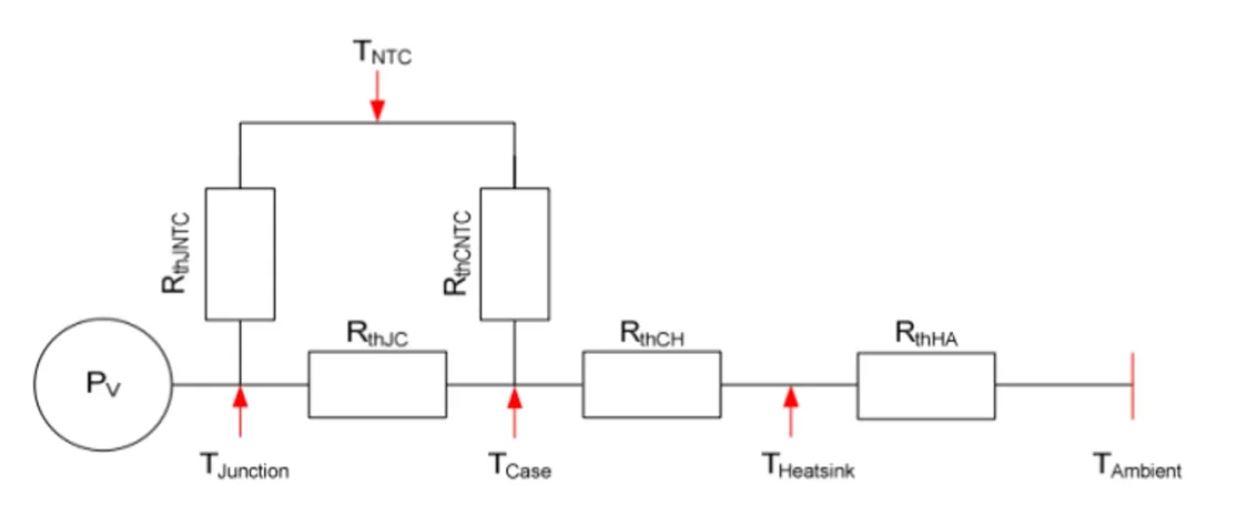 功率器件熱設(shè)計(jì)基礎(chǔ)(三)——功率半導(dǎo)體殼溫和散熱器溫度定義和測(cè)試方法 功率器件熱設(shè)計(jì)基礎(chǔ)(三)——功率半導(dǎo)體殼溫和散熱器溫度定義和測(cè)試方法