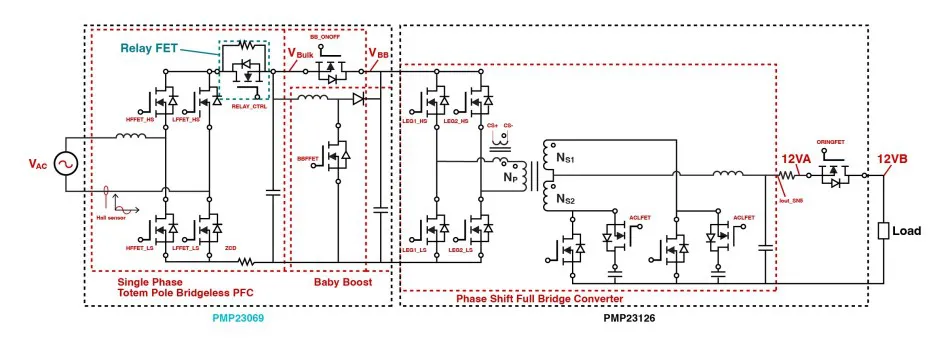 服務器電源設計中的五大趨勢 服務器電源設計中的五大趨勢