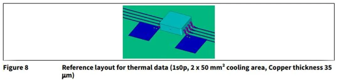 功率器件熱設計基礎(十三)——使用熱系數Ψth(j-top)獲取結溫信息 功率器件熱設計基礎(十三)——使用熱系數Ψth(j-top)獲取結溫信息