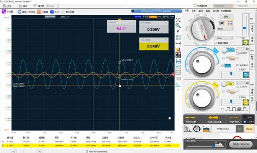 LOTO示波器 實(shí)測(cè)開(kāi)環(huán)增益頻響曲線(xiàn)／電源環(huán)路響應(yīng)穩(wěn)定性