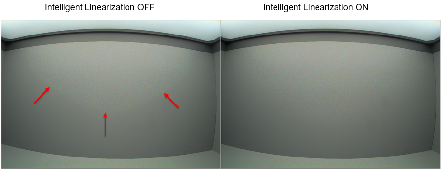 安森美領先的成像技術助您推進視覺產品創新 安森美領先的成像技術助您推進視覺產品創新
