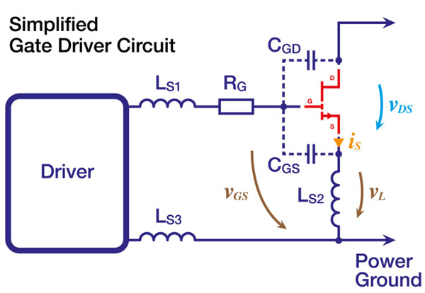 設計基于 GaN 的電源系統(tǒng)的更簡單方法：比較市場上的集成驅(qū)動器產(chǎn)品