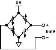 高性能、低成本電子秤的參考設計