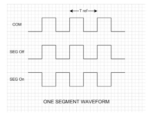 電容式觸摸控制的低成本解決方案 電容式觸摸控制的低成本解決方案