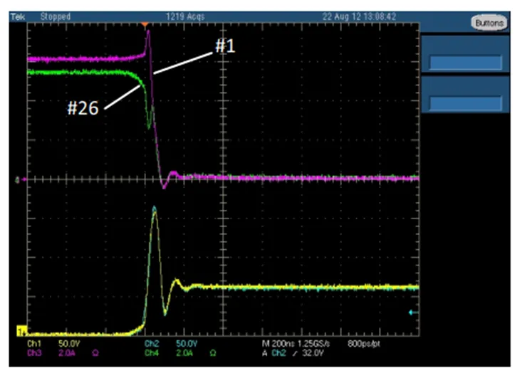 IGBT并聯設計指南,拿下! IGBT并聯設計指南,拿下!