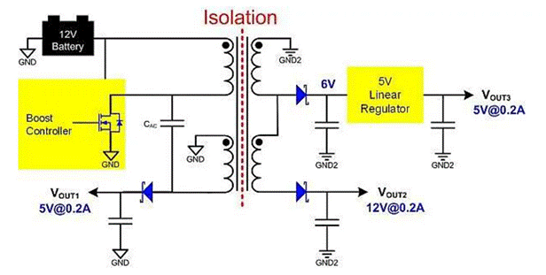 隔離SEPIC轉換器如何破解反激式拓撲的EMI與調節困局？