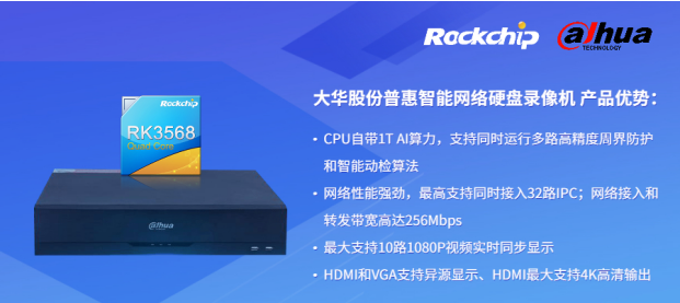 瑞芯微與大華股份聯合發布新一代NVR產品,助力安防后端市場智能化升級 瑞芯微與大華股份聯合發布新一代NVR產品,助力安防后端市場智能化升級
