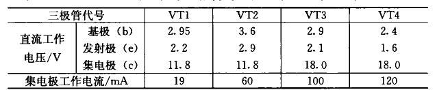 小信號(hào)放大電路故障的檢測 小信號(hào)放大電路故障的檢測