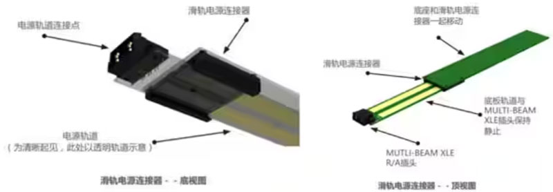 熱插拔真的安全嗎？本文告訴你~