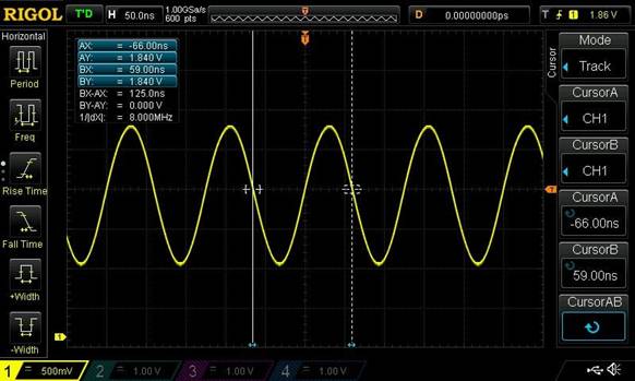 定制微控制器設(shè)計(jì)：組裝、測(cè)量、編程