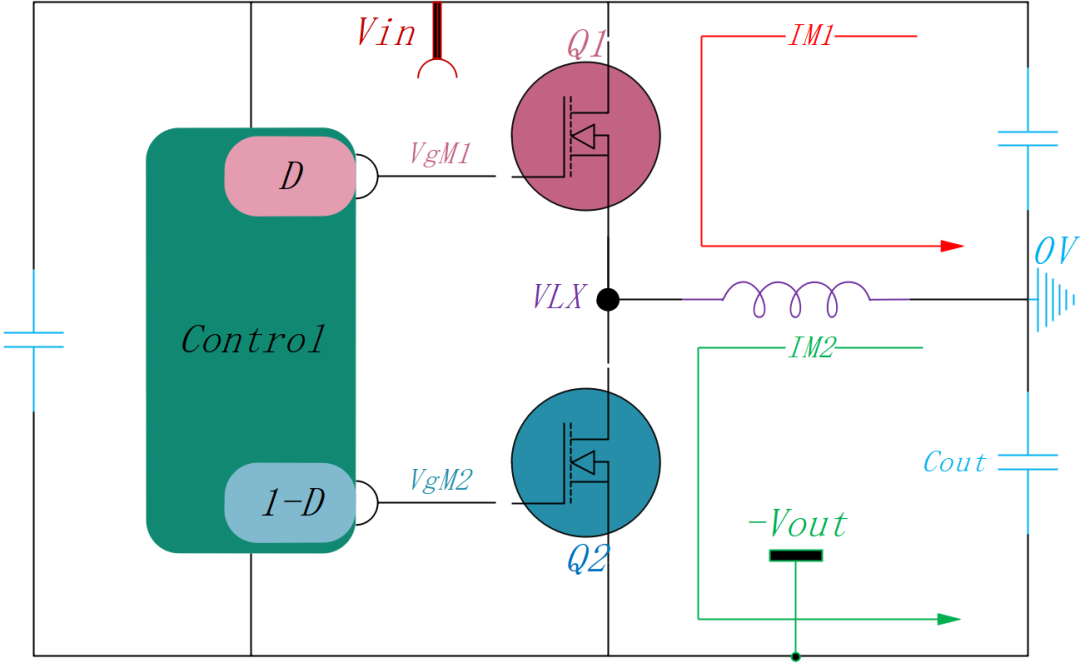 如何使用降壓轉換器創建負電壓輸出 如何使用降壓轉換器創建負電壓輸出