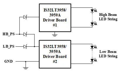 如何解決單芯片驅(qū)動(dòng)HB/LB/DRL,LED負(fù)載切換電流過(guò)沖？