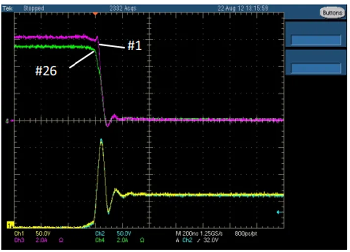 IGBT并聯設計指南,拿下! IGBT并聯設計指南,拿下!
