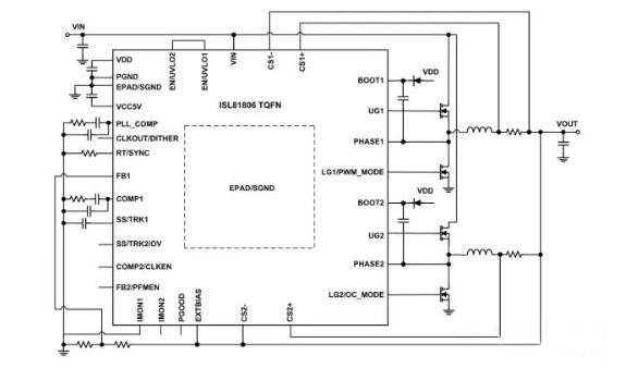 如何在48V系統(tǒng)中輕松應(yīng)用GaN FET? 如何在48V系統(tǒng)中輕松應(yīng)用GaN FET?
