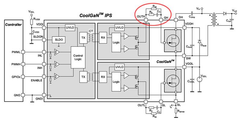 設計基于 GaN 的電源系統(tǒng)的更簡單方法：比較市場上的集成驅(qū)動器產(chǎn)品