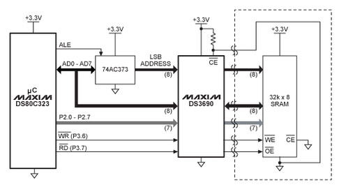 模擬開關(guān)用途和基本操作 模擬開關(guān)用途和基本操作