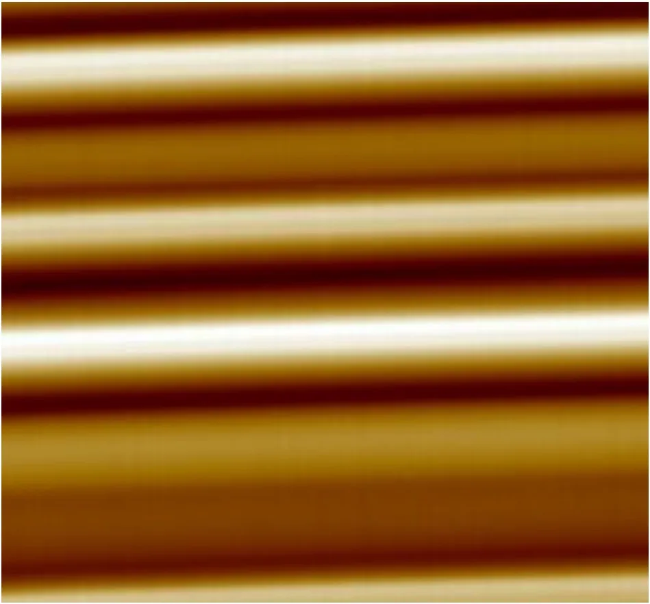 第9講:SiC的加工工藝(1)離子注入 第9講:SiC的加工工藝(1)離子注入