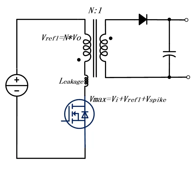 工業應用中輔助電源技術綜述