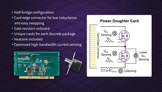 用于 SiC 解決方案設(shè)計的模塊化評估平臺 用于 SiC 解決方案設(shè)計的模塊化評估平臺