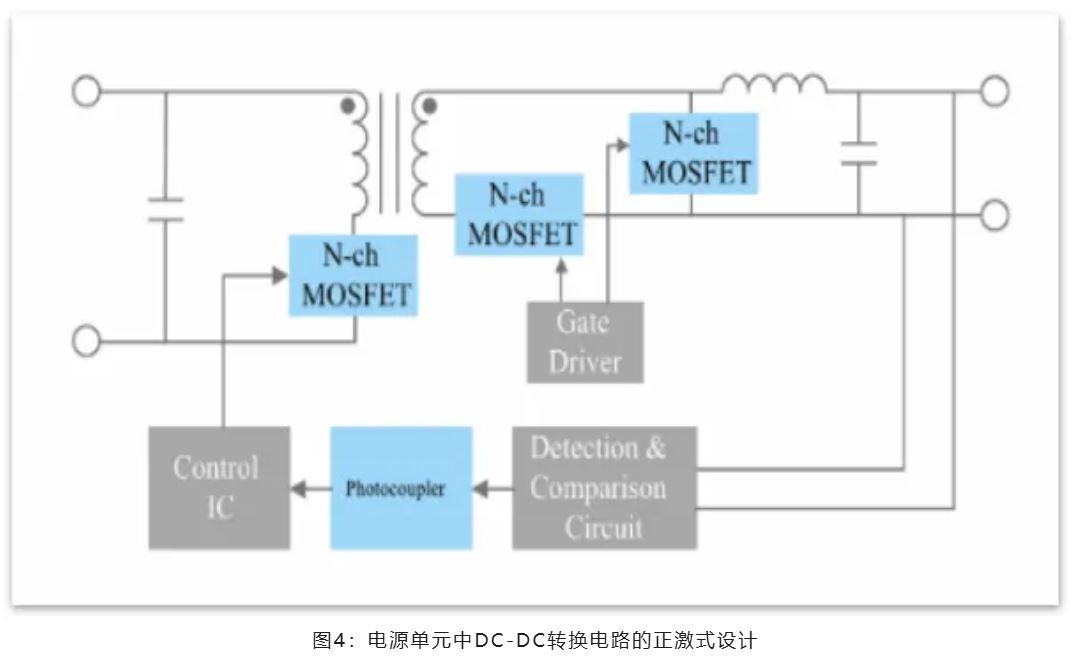 能效革命 智控未來,LED照明產業駛向千億級快車道 能效革命 智控未來,LED照明產業駛向千億級快車道