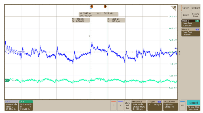 突破電源紋波瓶頸:二級濾波技術的設計與應用 突破電源紋波瓶頸:二級濾波技術的設計與應用