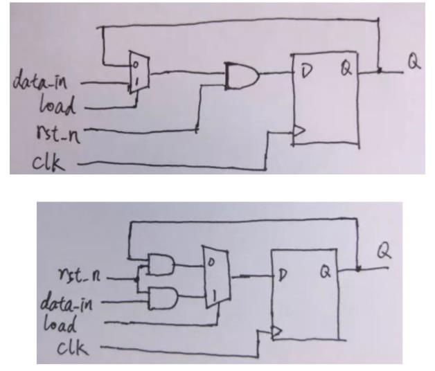 復位電路很簡單,但卻有很多門道 復位電路很簡單,但卻有很多門道