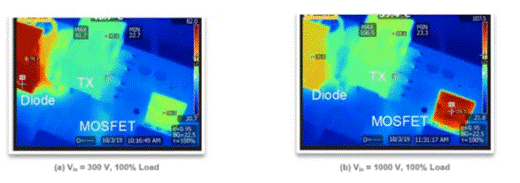 輔助電源的工作原理和輸出電路設計 輔助電源的工作原理和輸出電路設計