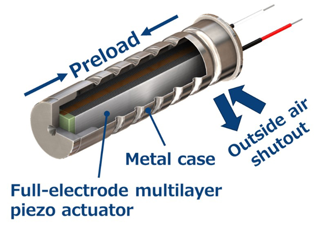 壓電致動器的原理、選擇和設(shè)計指南 壓電致動器的原理、選擇和設(shè)計指南