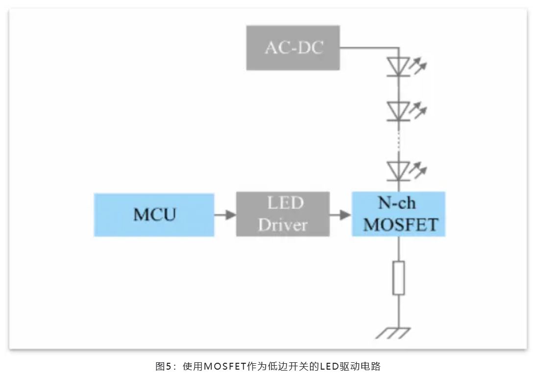 能效革命 智控未來,LED照明產業駛向千億級快車道 能效革命 智控未來,LED照明產業駛向千億級快車道
