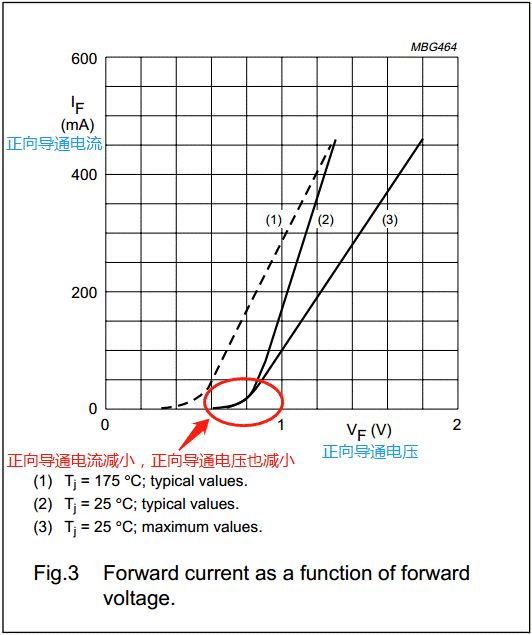 【干貨】非常經(jīng)典的電壓掉電監(jiān)測(cè)電路,你學(xué)廢了嗎? 【干貨】非常經(jīng)典的電壓掉電監(jiān)測(cè)電路,你學(xué)廢了嗎?