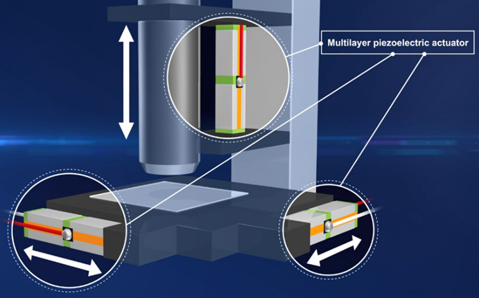 壓電致動器的原理、選擇和設(shè)計指南 壓電致動器的原理、選擇和設(shè)計指南