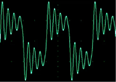 MOS管驅動電路設計，如何讓MOS管快速開啟和關閉？