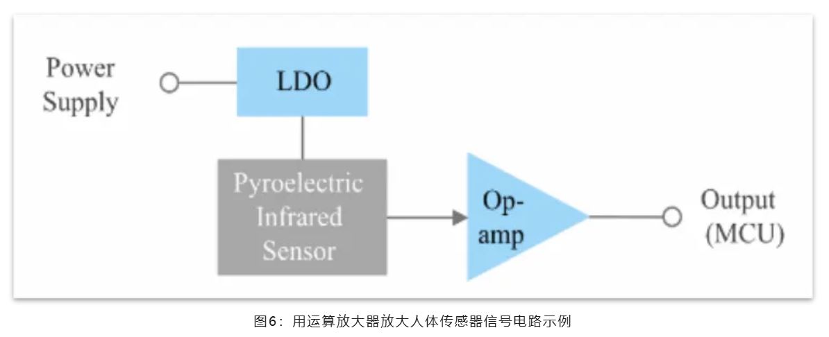 能效革命 智控未來,LED照明產業駛向千億級快車道 能效革命 智控未來,LED照明產業駛向千億級快車道