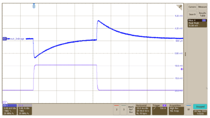 突破電源紋波瓶頸:二級濾波技術的設計與應用 突破電源紋波瓶頸:二級濾波技術的設計與應用