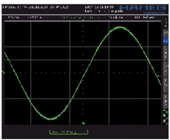 步進電機的噪音來自哪里?  由于步進電機由于結構簡單、控制方便、安全性高、成本低、停止時候力矩大、在低速情況下不需 要減速機就可以輸出很大的力矩、相比直流無刷和伺服電機，步進電機不需要復雜的控制算法也不需要編碼器反饋情況下可以實現位置控制。被用在很多要求精確定位的場合，基本上在很多需要移動控 制的場合都會用到步進電機如自動化控制、數字化生產如3D、醫療和光學等眾多領域。  步進電機有一個缺點就是噪音比較大，特別是在低速的時候。震動主要來自兩個方面一是步進電 機的步距分辨率(步距階躍) 另一方面是來自斬波和脈寬調制(PWM) 的不良模式反應。  步距角分辨率和細分  典型的步進電機有50個極(Poles)，就是200個整步(Full Steps)，也就是整步情況下每步1.8° 角度，電機旋轉一周需要360°。但是也有些步進電機的步距角更小比如整步需要800步的。起初，這些步進電機被用作整步或者半步模式下，矢量電流提供給電機線圈A(藍色) 和線圈B(紅色) 矩形曲線圖。描述了整個一個周期360°的曲線。在圖3和圖4中很明顯看到電機線圈在90°換相點處線圈電流要 么是最大電流(full power) 要么是沒有電流。  一個周期內(360°) 每組線圈由4個整步或者8個半步構成。也就是50個極的步進電機需要50個電 氣步距來完成一周的機械旋轉(360°) 。   Figure 1: Full-step operation   Figure 2: Half-step operation  低的步距分辨率模式比如半步或者整步是步進電機噪音的主要來源。會引起極大的震動在這個 機械系統中，尤其是在低速運行時和接近機械共振頻率的時候。在高速的時候，恰好由于慣量的存在 這個效應會被降低，電機的轉子可以為認為成諧波振蕩器或者彈簧鐘擺，如圖3。   Figure 3: Pendulum behavior of the rotor leads to vibrations  在新的矢量電流從驅動器端輸出之后，電機轉子會根據新的位置指令移動下一個整步或者半步的位置和脈搏反應相似在新的位置點周圍，轉子會產生超調和振蕩，如此一來會導致機械振動和噪音。為了減少這些震動，等步細分的原來被提了出來，將一個整步分割成更小的部分或者微步細分，典型的細分數是2(half-stepping) 、4(quarter-stepping) 、8、32甚至更大的細分。  電機定子線圈的電流并不是最大電流(Fullcurrent) 或者就是沒有電流，而是一個中間的電流 值，相比于4個整步電流(4 full steps) 更接近于一個正弦波形狀。永磁體的轉子位置處在2個整步位置之間(合成磁場位置) 。最大的細分數是由驅動器的A/D和D/A能力決定。TRINAMIC所提供的驅動 和控制器可以達到256細分(8bit) 采用集成的正弦波配置表格，步進電機可以實現非常小的角度控 制，圖4描述了在達到新位置時候的波動。   Figure 4: Reduction of motor vibrations when switching from full-step to high microstep resolutions  斬波和PWM模式  噪音和振動的另外一個來源是傳統的斬波方式和脈寬調制(PWM)模式，由于比較粗的步距分辨 率是產生振動和噪音的主要因素，我們通常忽視了斬波和PWM帶來的問題。  傳統的恒定PWM斬波模式是電流控制的PWM斬波模式，該模式在快速衰減和慢速衰減之間有 個固定關系，在其最大數值的時候，電流才會達到規定的目標電流，最終導致平均電流是小于預期目標電流的，如圖5所示。   Figure 5: Constant of-time (TOFF) PWM chopper mode: average current is not equal to target current  在一個完整的電周期內，電流方向改變時在正弦波過零處有個平穩過渡期，這個會影響在很短的 過渡期內線圈里面的電流為零，也就是電機此時根本就沒有力矩，這就導致了電機擺動和振動，尤其是在低速情況下。  相比恒定的斬波模式，TRINAMIC 的 SpreadCycle PWM 斬波模式在慢速和快速衰減器之間自動 配置一個磁滯衰減功能。平均電流反應了配置的正常電流，在正弦的過零點不會出現過渡期，這就減少電流和力矩的波動，是電流波形更加接近正弦波，相比傳統恒定斬波模式，SpreadCycle PWM斬波 模式控制下的電機運行得要平穩、平滑很多。  這一點在電機從靜止或低速到中速過程中非常重要。   Figure 6: Zero-crossing plateau with classic of-time chopper modes  Figure 7: SpreadCycle hysteresis chopper with clean zero crossing  如何使步進電機實現完全的靜音?  盡管高細分能解決大部分情況下的低頻震動;先進的電流控制PWM斬波模式比如TRINAMIC的 SpreadCycle算法，這些在硬件上的作用很大程度上減少震動和顫動，這也滿足了大部分的應用，也適 合高速運動。但是基于電流控制的斬波模式，還是會存在可聽得見的噪音和振動，主要是由于電機線圈的不同步，檢測電阻上幾毫伏的調節噪音和PWM時基誤差，這些噪音和振動在一些高端應用場合 也是不被允許的，緩慢運行或中速運動的應用，以及任何不允許有噪音和場合。  T R INA MI C 的Stea lt h Ch o p算法 也 是 通 過硬 件 來實現的，從根本上使 步 進電 機 靜 音，但 是 Stealthchop功能如何影響了步進電機?為什么電機不會出現噪音和震動?Stealthchop采用一種與基 于電流斬波模式如SpeadCycle完全不同的方法。而是采用基于電壓斬波模式一種新技術，該技術保證了電機的靜音和平穩平滑運動。  TMC5130?一款小體積，精巧的步進電機驅動控制芯片，帶有StealthChop模式。TRINAMIC改 進了電壓調節模式聯合了電流控制。為了最大限度降低電流波動，TMC5130采用基于電流反饋來控制電壓調制，這允許系統自適應電機的參數和運行電壓。來自直接電流控制回路算法引起的微小震蕩被消除。  圖8和圖9顯示 電壓控制模式的Stealthchop和電流控制模式的SpreadCycle。   Figure 8: Sine wave of one motor phase with voltage-controlled StealthChopTM  chopper mode   Figure 9: Sine wave of one motor phase with current-controlled SpreadCycleTM  chopper mode  StealthChop模式下過零點的效果是非常完美的:當電流的信號從正變為負或者負變為正，不會有 過渡區域而是持續性的穿過零點。因為電流的調制是根據PWM占空比來控制的。在50%的PWM占空比，電流是0，StealthChop調整PWM的占空比來調節電機電流，PWM頻率是個常數，與此相反電流控制的斬波器通過調控頻率實現調節電機電流，在這里電流的波動是比較大的，此外電流的波動會在電機的永磁體轉子里產生渦流，這會導致電機的功耗損失。  這些頻率變化著的PWM發出的聲音是在可聽范圍之內的，會發出嘶嘶的聲音，而且電子定子會 由于磁致伸縮產生更大的噪音，進而會傳遞引起機械系統的震動。而StealthChop的固定斬波頻率 就不會有這些問題。沒有斬波頻率的變化除了電機運行時候微步相序分配器的變化。  除了電機軸承鋼球磨擦的聲音，這是無法避免的之外，StealthChop可以驅動電機工作在極度 的靜音下，可以實現控制電機聲音在10dB分貝以下，噪音大大低于傳統的電流控制方式。我們從物理中得知 3dB分貝的減少量會將噪音程度降低一半。   Figure 10: Zoomed-in PWM view of both motor phases and coil current with voltage-controlled StealthChopTM  chopper mode   Figure 11: Zoomed-in PWM view of both motor phases and coil current with current-controlled SpreadCycleTM  chopper mode  對步進電機來說改變了什么?  如今步進電機還是一種十分經濟的電機，已經被應用了很多年，依舊采用和原來一樣的材料，一 樣的生產工序和裝配工藝。  但是相比過去，如今步進電機被更簡單的控制單元驅動，更先進的算法和更高度集成的微電子是 原來的電機發揮出更大的潛能。在接近電機的驅動電路中更多的信息被獲取和處理并實時在驅動電 流里被處理以優化電機控制，StealthChop便是一個完美的例子它的算法和PWM斬波緊密聯系，此外 這些信息還可以反饋到更高的應用控制層，而傳統的步進驅動方案都是單向的(脈沖/方向) ，所有 TRINAMIC的智能步進電機驅動方案都是雙向通訊，這些接口還可以監測不同狀態、診斷信息。這可 以增加系統的可靠性，提供系統的性能。  StealthChop靜音驅動技術非常適合3D打印、桌面型CNC、高端的CCTV、體外診斷設備、醫療檢 測設備等對噪音要求敏感的場合。  TRINAMIC提供帶有StealthChop功能的模塊，包括單軸、三軸和六軸驅控模塊。傳統的控制模 式下步進電機在低速情況下會出現比較大的噪音和震動，而在StealthChop模式下即使速度很低也聽不到明顯的聲音。  下載本文:如何消除步進電機的噪音和振動?
