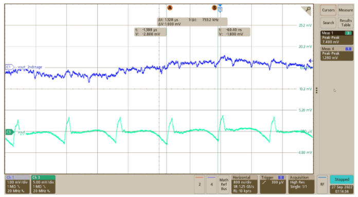 突破電源紋波瓶頸:二級濾波技術的設計與應用 突破電源紋波瓶頸:二級濾波技術的設計與應用
