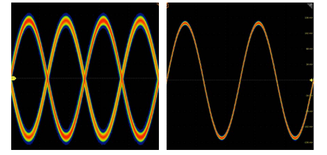 示波器12bit“芯”趨勢,如何實現更高測量精度? 示波器12bit“芯”趨勢,如何實現更高測量精度?