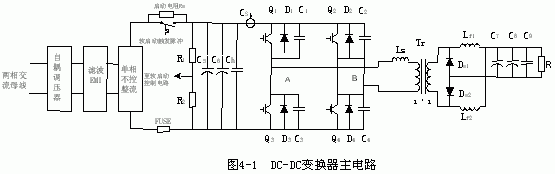 改進型移相全橋ZVS DC-DC變換器的特點應用及控制電路設計 改進型移相全橋ZVS DC-DC變換器的特點應用及控制電路設計