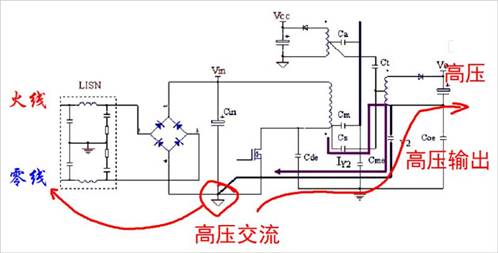 開關電源中的安規電容
