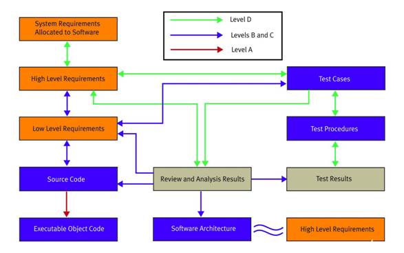 工業(yè)控制系統(tǒng)的安全性可保護國家基礎設施 工業(yè)控制系統(tǒng)的安全性可保護國家基礎設施