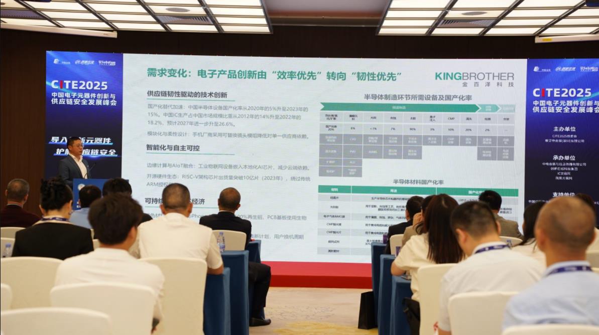 重構(gòu)供應(yīng)鏈安全架構(gòu):AI驅(qū)動(dòng)、追隨價(jià)值服務(wù)與創(chuàng)新型替代的協(xié)同演進(jìn) 重構(gòu)供應(yīng)鏈安全架構(gòu):AI驅(qū)動(dòng)、追隨價(jià)值服務(wù)與創(chuàng)新型替代的協(xié)同演進(jìn)