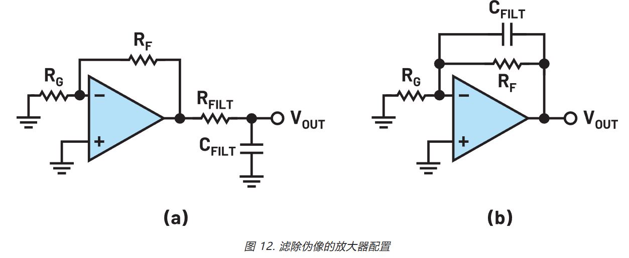 在更寬帶寬應用中使用零漂移放大器的注意事項 在更寬帶寬應用中使用零漂移放大器的注意事項