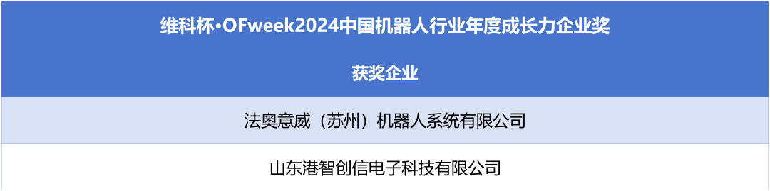 榮耀時(shí)刻!維科杯·OFweek 2024中國(guó)機(jī)器人行業(yè)年度評(píng)選獲獎(jiǎng)榜單盛大揭曉 榮耀時(shí)刻!維科杯·OFweek 2024中國(guó)機(jī)器人行業(yè)年度評(píng)選獲獎(jiǎng)榜單盛大揭曉