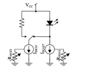 淺談激光二極管和激光驅(qū)動器的特性 淺談激光二極管和激光驅(qū)動器的特性